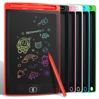 Drawing Tablet