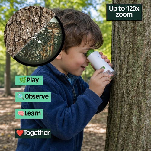 The Original Miniscope™